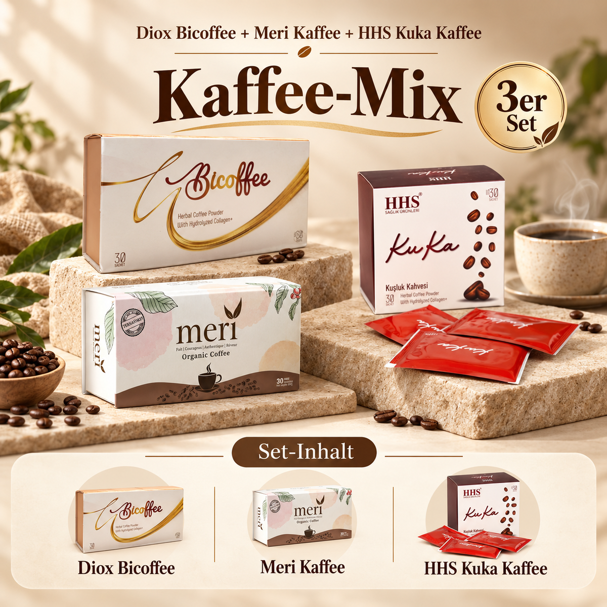Diox Bicoffee + Meri Coffee + HHS Kuka – Kaffee-Mix – Infografik