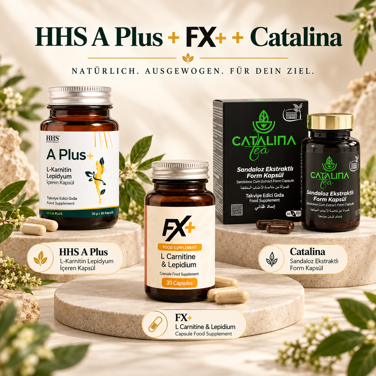 HHS A Plus + FX+ + Catalina – Kapsel-Mix – Infografik