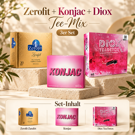 Zerofit + Konjac + Diox – Tee-Mix – Infografik