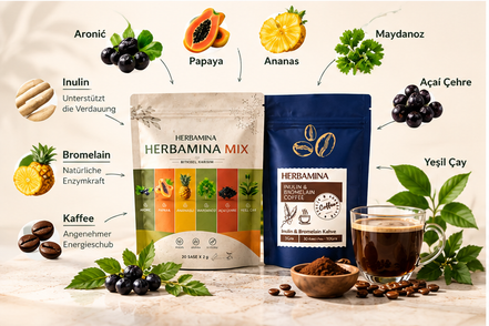 Herbamina Mix + Coffee – 2er Set – Infografik
