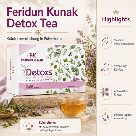 Feridun Kunak Kräutertee – Infografik