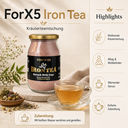 ForX5 Iron Tea – Infografik