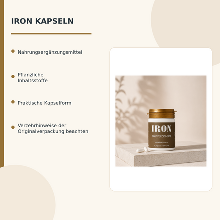 Iron Kapseln Infografik mit belegten Produktinformationen