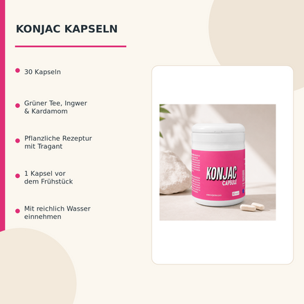 Konjac Kapseln Infografik: 30 Kapseln, ausgewählte Zutaten und Anwendung