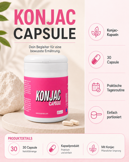Konjac Kapseln – Infografik