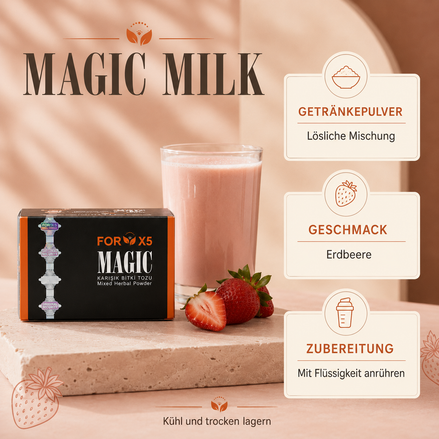 Magic Milk von ForX5 – Infografik zu Produktform, Geschmack und Zubereitung