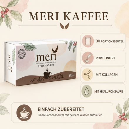 Meri Kaffee – Infografik mit Produktinformationen und Zubereitung